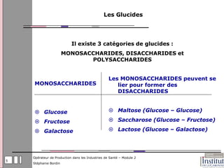 Les Glucides




                           Il existe 3 catégories de glucides :
                       MONOSACCHARIDES, DISACCHARIDES et
                              POLYSACCHARIDES


                                                  Les MONOSACCHARIDES peuvent se
    MONOSACCHARIDES                                  lier pour former des
                                                     DISACCHARIDES


     Glucose                                      Maltose (Glucose – Glucose)

     Fructose                                     Saccharose (Glucose – Fructose)

     Galactose                                    Lactose (Glucose – Galactose)




    Opérateur de Production dans les Industries de Santé – Module 2
5
    Stéphanie Bordin
 