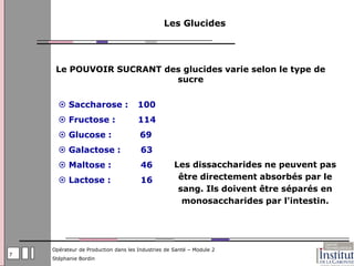 Les Glucides




     Le POUVOIR SUCRANT des glucides varie selon le type de
                          sucre


       Saccharose :                 100
       Fructose :                   114
       Glucose :                    69
       Galactose :                   63
       Maltose :                     46           Les dissaccharides ne peuvent pas
       Lactose :                     16            être directement absorbés par le
                                                    sang. Ils doivent être séparés en
                                                     monosaccharides par l'intestin.




    Opérateur de Production dans les Industries de Santé – Module 2
7
    Stéphanie Bordin
 