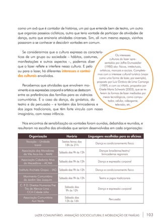 103
como um avô que é contador de histórias, um pai que entende bem de teatro, um outro
que organiza passeios ciclísticos, outro que teria vontade de participar de atividades de
dança, outro que ensinaria atividades circenses. Sim, ali num mesmo espaço, vizinhos
passaram a se conhecer e descobrir vontades em comum.
Se considerarmos que a cultura expressa as caracterís-
ticas de um grupo ou sociedade – hábitos, costumes,
manifestações e outros aspectos –, podemos dizer
que o lazer reflete e interfere nessa cultura. E pelo
ou para o lazer, há diferentes interesses e conteú-
dos culturais envolvidos.
Percebemos que atividades que envolvem mo-
vimento e as expressões corporal e artística se destacam
entre as preferências das famílias para as vivências
comunitárias. É o caso da dança, da ginástica, do
teatro e da percussão – e também das brincadeiras e
dos jogos tradicionais, que têm forte vínculo com nosso
imaginário, com nossa infância.
Nos encontros de sensibilização as vontades foram ouvidas, debatidas e reunidas, e
resultaram na escolha das atividades que seriam desenvolvidas em cada organização:
Os interesses
culturais do lazer apre-
sentados por Joffre Dumazedier
(1980) são: físicos, intelectuais,
artísticos, manuais e sociais. Completa-
mos com o interesse cultural turístico (viajar
como uma forma de lazer, por exemplo),
proposto por Luiz Octávio de Lima Camargo
(1989), e com os virtuais, propostos por
Gisele Maria Schwartz (2003), que se re-
ferem às formas de lazer mediadas por
meios tecnológicos, como compu-
tador, celular, videogame,
televisão, etc.
Organização Horário Linguagens escolhidas para as oficinas
Vocação – Unidade
Icaraí
Sextas-feiras das
18h às 21h
Dança e condicionamento físico
Associação dos Moradores
da Vila Arco-Íris – AMAI
Sábado das 9h às 12h
Danças brasileiras/teatro/
brincadeiras regionais
Associação Cidadania Ativa
do Macedônia – ACAM
Sábado das 9h às 12h Dança e expressão corporal
Instituto Anchieta Grajaú – IAG Sábado das 9h às 12h Dança e condicionamento físico
Movimento Comunitário
do Jardim São Joaquim
Sábado das 9h às 12h Teatro e jogos tradicionais
C. P. D. Direitos Humanos Frei
Tito de Alencar Lima –
CCA Cidade Júlia
Sábado das
9h às 12h
Dança e expressão corporal
Associação Comunitária
Auri Verde
Sábado das
13h às 16h
Percussão
LAZER COMUNITÁRIO: ANIMAÇÃO SOCIOCULTURAL E MOBILIZAÇÃO DE FAMÍLIAS
 