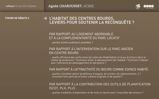 PANTONE
ROUGE : 1805 C
colloque 24 mai 2013 Challans Agnès CHAROUSSET, ACIME.
ÆÆ L’habitat des centres bourgs,Æ
      levi...