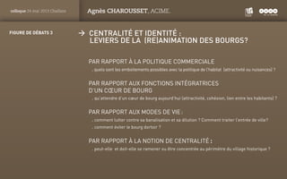 PANTONE
ROUGE : 1805 C
colloque 24 mai 2013 Challans Agnès CHAROUSSET, ACIME.
ÆÆ Centralité et identité : Æ
      leviers ...