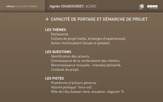 PANTONE
ROUGE : 1805 C
colloque 24 mai 2013 Challans Agnès CHAROUSSET, ACIME.
ÆÆ Capacité de portage et démarche de projet...