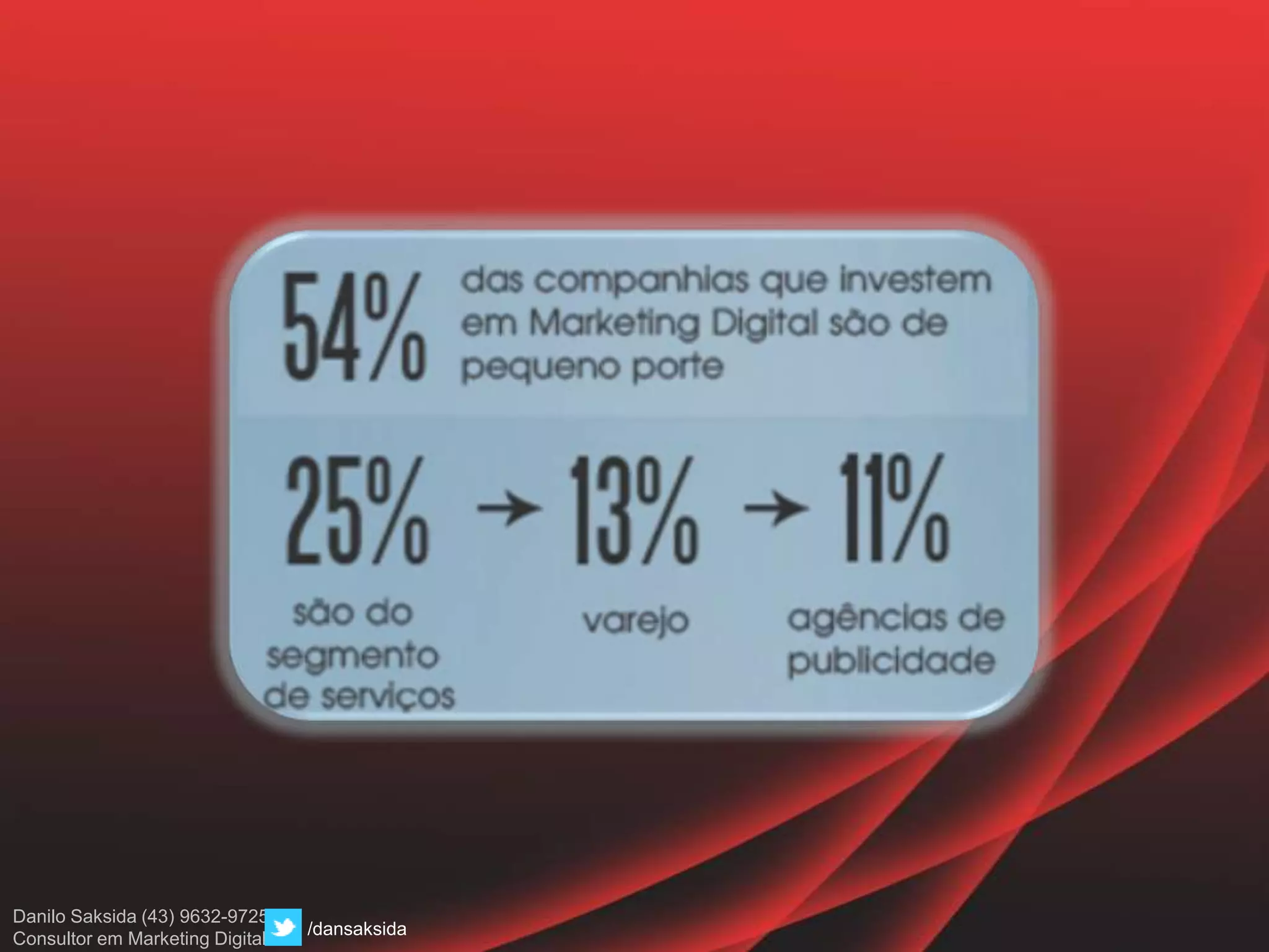 Danilo Saksida (43) 9632-9725
Consultor em Marketing Digital
/dansaksida
 