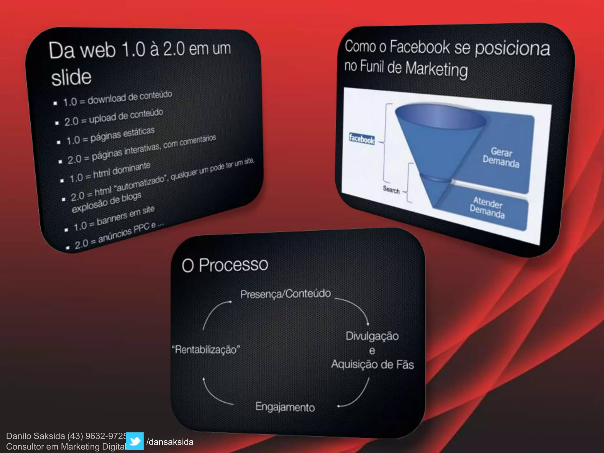 Danilo Saksida (43) 9632-9725
Consultor em Marketing Digital
/dansaksida
 