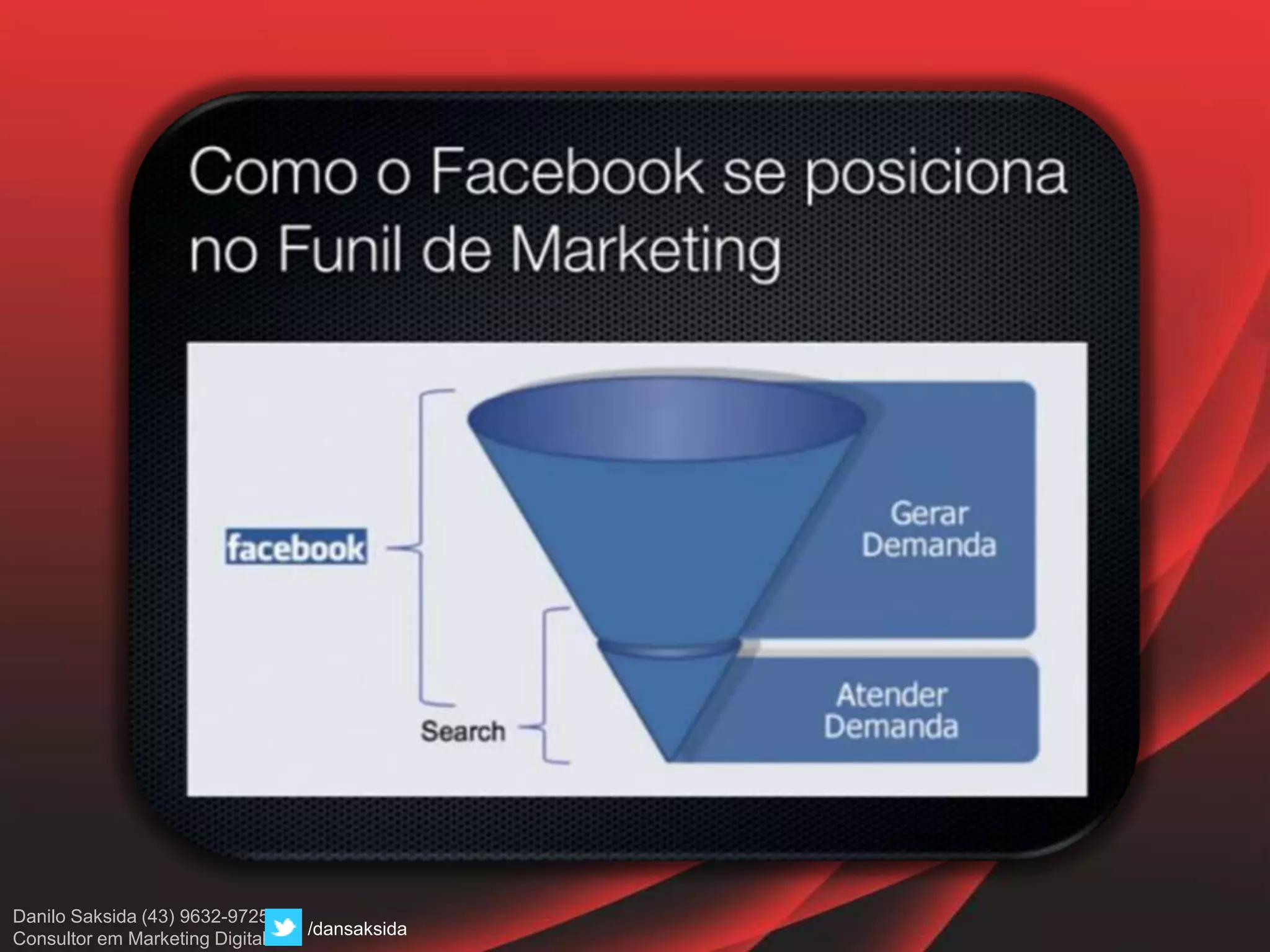 Danilo Saksida (43) 9632-9725
Consultor em Marketing Digital
/dansaksida
 