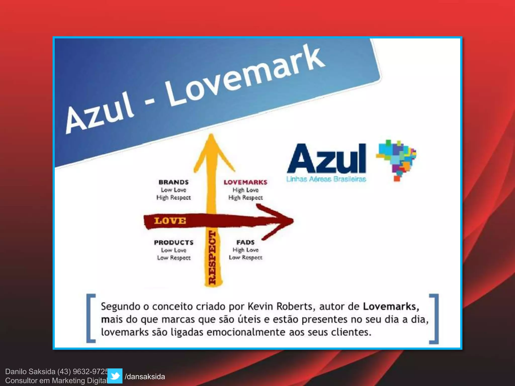 Danilo Saksida (43) 9632-9725
Consultor em Marketing Digital
/dansaksida
 
