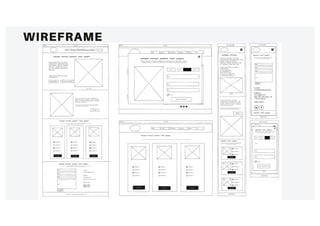 Report Processo Seletivo