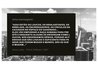 Report Processo Seletivo