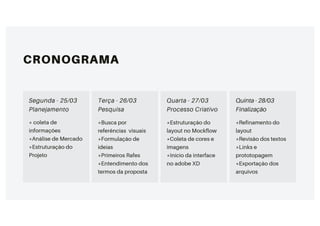 Report Processo Seletivo