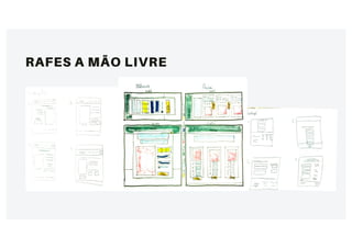 Report Processo Seletivo