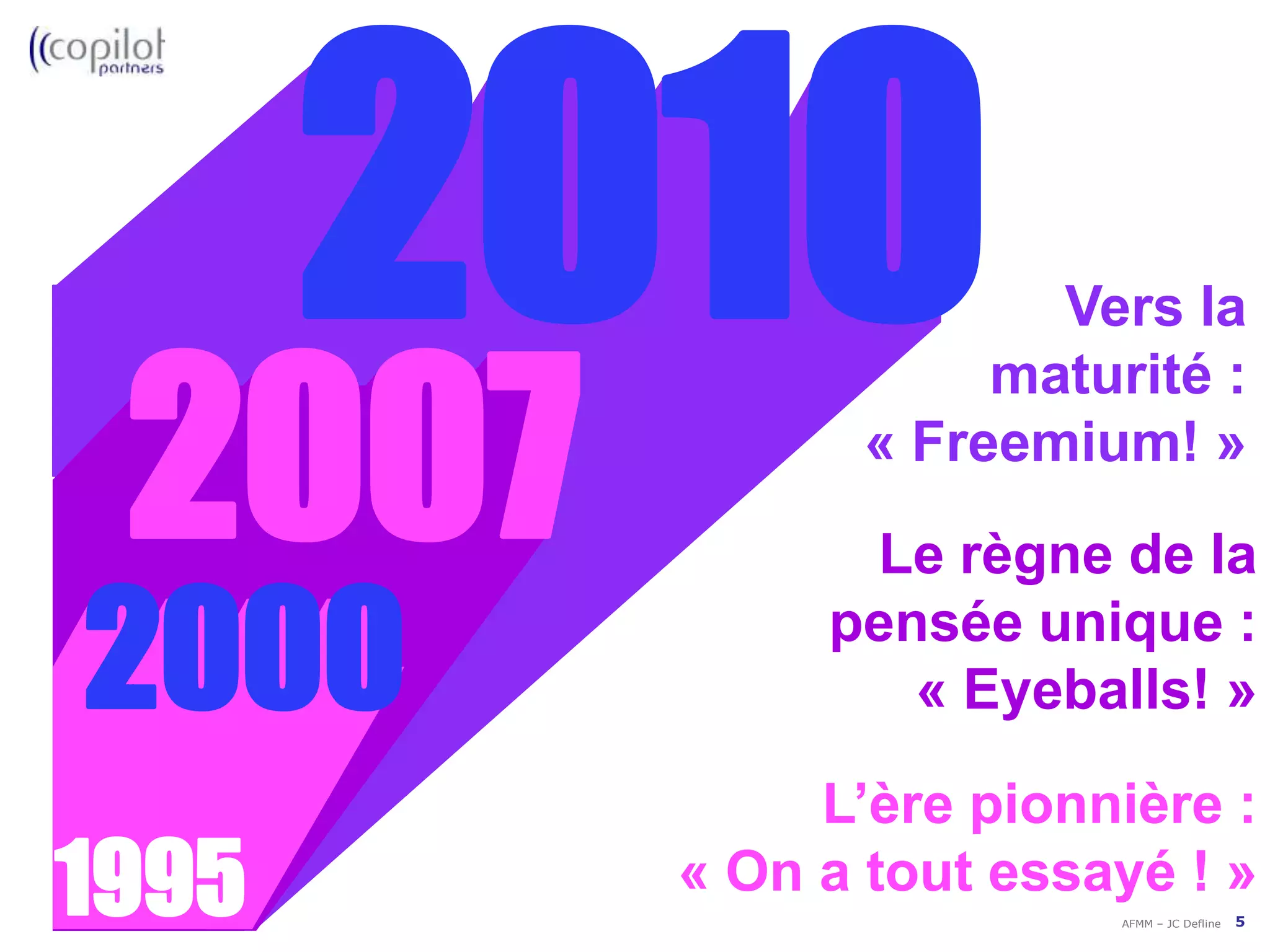 20070002000Le règne de lapensée unique :« Eyeballs! »L’ère pionnière : « On a tout essayé ! »1995