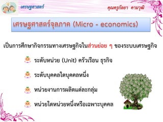 เศรษฐศาสตร์ คุณครูกัลยา คามวุฒิ
เป็นการศึกษากิจกรรมทางเศรษฐกิจในส่วนย่อย ๆ ของระบบเศรษฐกิจ
ระดับหน่วย (Unit) ครัวเรือน ธุรกิจ
ระดับบุคคลใดบุคคลหนึ่ง
หน่วยงานการผลิตแต่ละกลุ่ม
หน่วยใดหน่วยหนึ่งหรือเฉพาะบุคคล
 