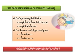 ช่วยให้ประชาชนเข้าใจนโยบายการบริหารงานของรัฐ
เข้าใจปัญหาเศรษฐกิจที่เกิดขึ้น
สาเหตุที่น้ามันเชื้อเพลิงมีราคาแพง
สาเหตุที่สินค้าขึ้นราคา
เข้าใจนโยบายการแก้ปัญหาของรัฐบาล
การขึ้นภาษีอากร
การขึ้นค่าแรงงาน
เข้าใจแล้วก็จะปรับตัวและร่วมมือกับรัฐบาลด้วยดี
 