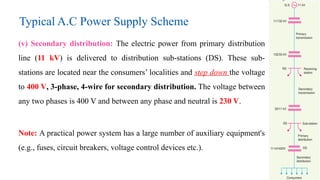 أنظمة النقل والتوزيع Transmission and Distribution Systems 1 | PPTX