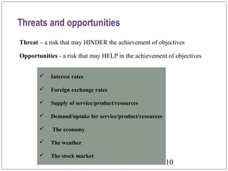 10
Threats and opportunities
Threat – a risk that may HINDER the achievement of objectives
Opportunities - a risk that may HELP in the achievement of objectives
 Interest rates
 Foreign exchange rates
 Supply of service/product/resources
 Demand/uptake for service/product/resources
 The economy
 The weather
 The stock market
 