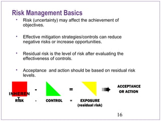 16Slide 16
Risk Management Basics
 Risk (uncertainty) may affect the achievement of
objectives.
 Effective mitigation strategies/controls can reduce
negative risks or increase opportunities.
 Residual risk is the level of risk after evaluating the
effectiveness of controls.
 Acceptance and action should be based on residual risk
levels.
INHEREN
T
 