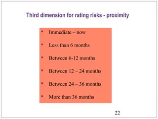 22
Third dimension for rating risks - proximity
 Immediate – now
 Less than 6 months
 Between 6-12 months
 Between 12 – 24 months
 Between 24 – 36 months
 More than 36 months
 