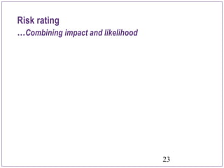 23Slide 23
Risk rating
…Combining impact and likelihood
 