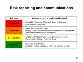 24
Risk Level Action and Level of Involvement Required
Critical Risk
• Inform Chief Executive Officer and Board of Directors
• Immediate action required
High Risk
• Inform Chief Executive Officer
• Strategy Team involvement/attention is essential to manage risks
– provide report to Board as appropriate
Moderate Risk
• Management mitigation and ongoing monitoring required
• Inform relevant Strategy Team members
Low Risk
• Accept, but monitor risks
• Manage by routine procedures within the program and site
Risk reporting and communications
 
