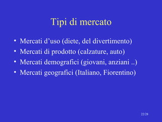 Tipi di mercato Mercati d’uso (diete, del divertimento) Mercati di prodotto (calzature, auto) Mercati demografici (giovani, anziani ..) Mercati geografici (Italiano, Fiorentino) 