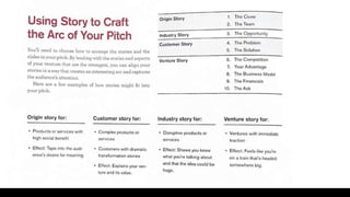 1 - Crafting A Story.pptx