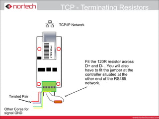 TCP - Terminating Resistors

                               TCP/IP Network




                  LTRX XPort



                                                Fit the 120R resistor across
                                                D+ and D- . You will also
                                                have to fit the jumper at the
                                                controller situated at the
                                                other end of the RS485
                                                network.


  Twisted Pair


Other Cores for
signal GND
 