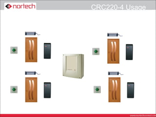 CRC220-4 Usage
 