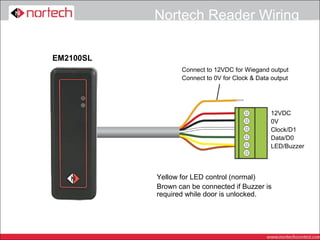 Nortech Reader Wiring

EM2100SL
                  Connect to 12VDC for Wiegand output
                  Connect to 0V for Clock & Data output




                                                12VDC
                                                0V
                                                Clock/D1
                                                Data/D0
                                                LED/Buzzer




           Yellow for LED control (normal)
           Brown can be connected if Buzzer is
           required while door is unlocked.
 