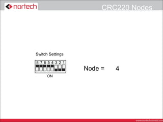 CRC220 Nodes




Switch Settings


                  Node =   0
                           3
                           4
                           2
                           1
 