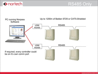 RS485 Only


PC running Norpass                    Up to 1200m of Belden 9729 or CAT5-Shielded
     Software
                                 USB/                  RS485
                                RS485




                                USB/                   RS485
                                RS485

If required, every controller could
be on it’s own comm port
 