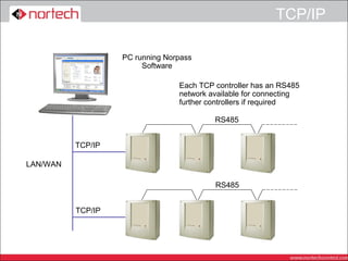 TCP/IP

                   PC running Norpass
                        Software

                                 Each TCP controller has an RS485
                                 network available for connecting
                                 further controllers if required

                                          RS485


          TCP/IP

LAN/WAN

                                          RS485


          TCP/IP
 