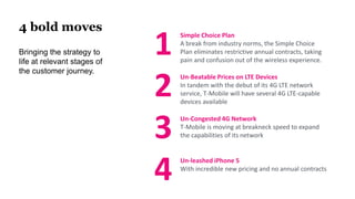 Leading 
the un-carrier 
A key part of the process 
was activating the positioning 
internally to turn T-Mobile’s 
employe...