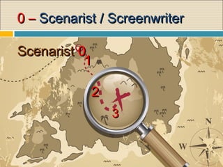 2/5/2016 5:17 PM
Answer:Answer: SENARIST orSENARIST or
DESIGNER !!!DESIGNER !!!
 