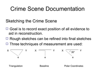 Methodical Approach to Processing the Crime Scene