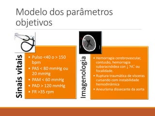 Modelo dos parâmetros
objetivosSinaisvitais
• Pulso <40 o > 150
bpm
• PAS < 80 mmHg ou
20 mmHg
• PAM < 60 mmHg
• PAD > 120 mmHg
• FR >35 rpm
Imagenologia
• Hemorragia cerebrovascular,
contusão, hemorragia
subaracnóidea con ↓ NC ou
focalidade.
• Ruptura traumática de vísceras
cursando com instabilidade
hemodinâmica
• Aneurisma dissecante da aorta
 