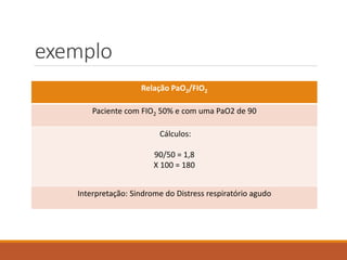 exemplo
Relação PaO2/FIO2
Paciente com FIO2 50% e com uma PaO2 de 90
Cálculos:
90/50 = 1,8
X 100 = 180
Interpretação: Sindrome do Distress respiratório agudo
 