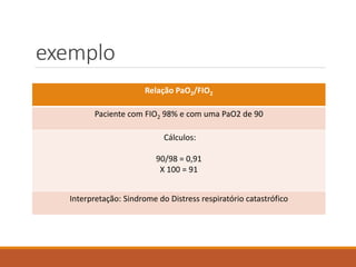exemplo
Relação PaO2/FIO2
Paciente com FIO2 98% e com uma PaO2 de 90
Cálculos:
90/98 = 0,91
X 100 = 91
Interpretação: Sindrome do Distress respiratório catastrófico
 