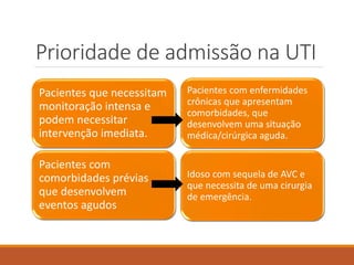 Prioridade de admissão na UTI
Pacientes que necessitam
monitoração intensa e
podem necessitar
intervenção imediata.
Pacientes com
comorbidades prévias
que desenvolvem
eventos agudos
Pacientes com enfermidades
crônicas que apresentam
comorbidades, que
desenvolvem uma situação
médica/cirúrgica aguda.
Idoso com sequela de AVC e
que necessita de uma cirurgia
de emergência.
 