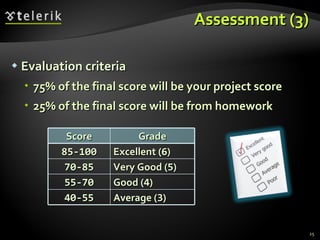 Assessment (3) Evaluation criteria 75% of the final score will be your project score 25% of the final score will be from homework Score Grade 85-100 Excellent ( 6 ) 70-85 Very Good ( 5 ) 55-70 Good ( 4 ) 40-55 Average ( 3 ) 