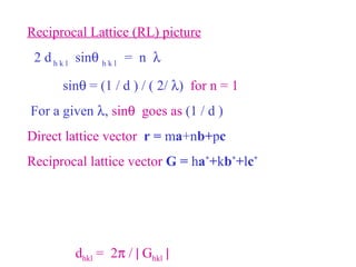 Reciprocal Lattice (RL) picture 2 d  h k l  sin    h k l  =  n   sin   = (1 / d ) / ( 2/   )  for n = 1 For a given   ,  sin    goes as  (1 / d )  Direct lattice vector  r =  m a +n b+ p c Reciprocal lattice vector   G =  h a * + k b * + l c *   d hkl  =  2   /    G hkl    A point in RL represents a set of planes in the direct lattice . Vector length    G hkl     = 2   / d hkl 