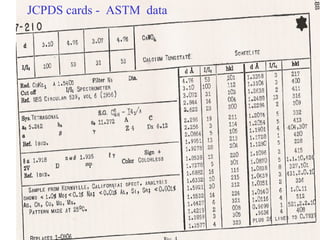 JCPDS cards -  ASTM  data 