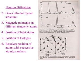 Neutron Diffraction Gives info on Crystal  structure Magnetic moments on different magnetic atoms Position of light atoms Position of Isotopes Resolves position of  atoms with successive atomic numbers. 
