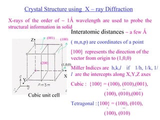 Crystal Structure using  X – ray Diffraction X-rays of the order of    1Ǻ wavelength are used to probe the structural information in solid  Interatomic distances    a few Ǻ ( m,n,p) are coordinates of a point [100]  represents the direction of the  vector from origin to (1,0,0) Miller Indices are  h,k, l  if 1/h, 1/k, 1/ l  are the intercepts along X,Y,Z axes Cubic :  {100} = (100), (010),(001),   (100), (010),(001)  Tetragonal :{ 100} = (100), (010),   (100), (010) (100) (001) 0 (200) X Y Z (1,0,0) Cubic unit cell 