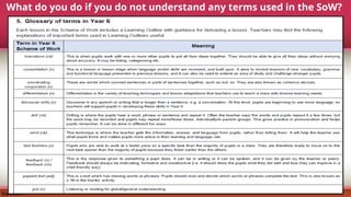 Sows Worksheet 1-CURRICULUM FRAMEWORK, DSKP & SOW.pdf