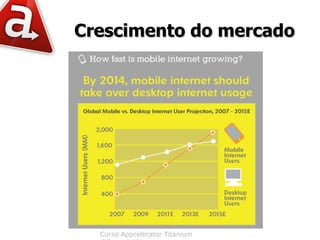 Crescimento do mercado




  Curso Appcelerator Titanium
 