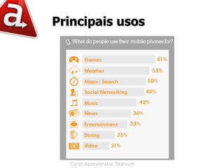 Principais usos




  Curso Appcelerator Titanium
 