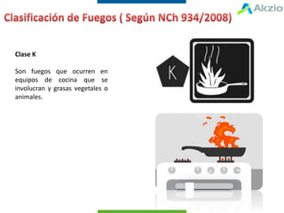 Clase K
Son fuegos que ocurren en
equipos de cocina que se
involucran y grasas vegetales o
animales.
 