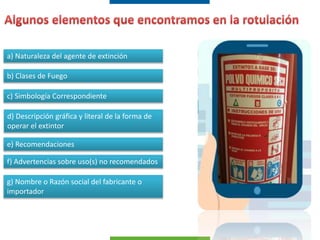 a) Naturaleza del agente de extinción
b) Clases de Fuego
c) Simbología Correspondiente
d) Descripción gráfica y literal de la forma de
operar el extintor
e) Recomendaciones
f) Advertencias sobre uso(s) no recomendados
g) Nombre o Razón social del fabricante o
importador
 