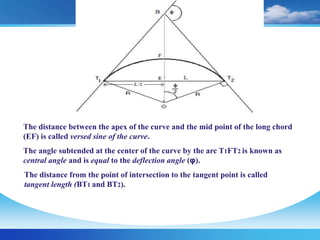The distance between the apex of the curve and the mid point of the long chord
(EF) is called versed sine of the curve.
The angle subtended at the center of the curve by the arc T1FT2 is known as
central angle and is equal to the deflection angle (φ).
The distance from the point of intersection to the tangent point is called
tangent length (BT1 and BT2).
 