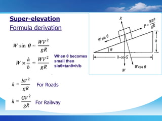 Super-elevation
Formula derivation
For Roads
For Railway
When θ becomes
small then
sinθ=tanθ=h/b
 